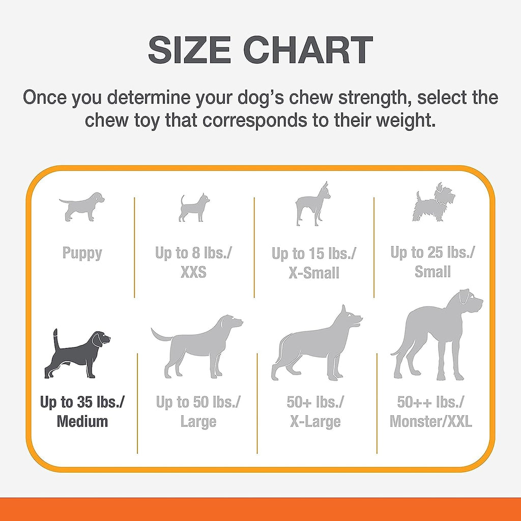 Power Chew Dog Chew Toys Bundle Medium - up to 30 Lbs.